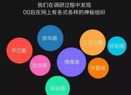 零零后的特点:当代00后有什么优点和缺点？