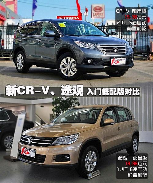 新款低配cr-v和新款低配途观,选哪款性价比高？
