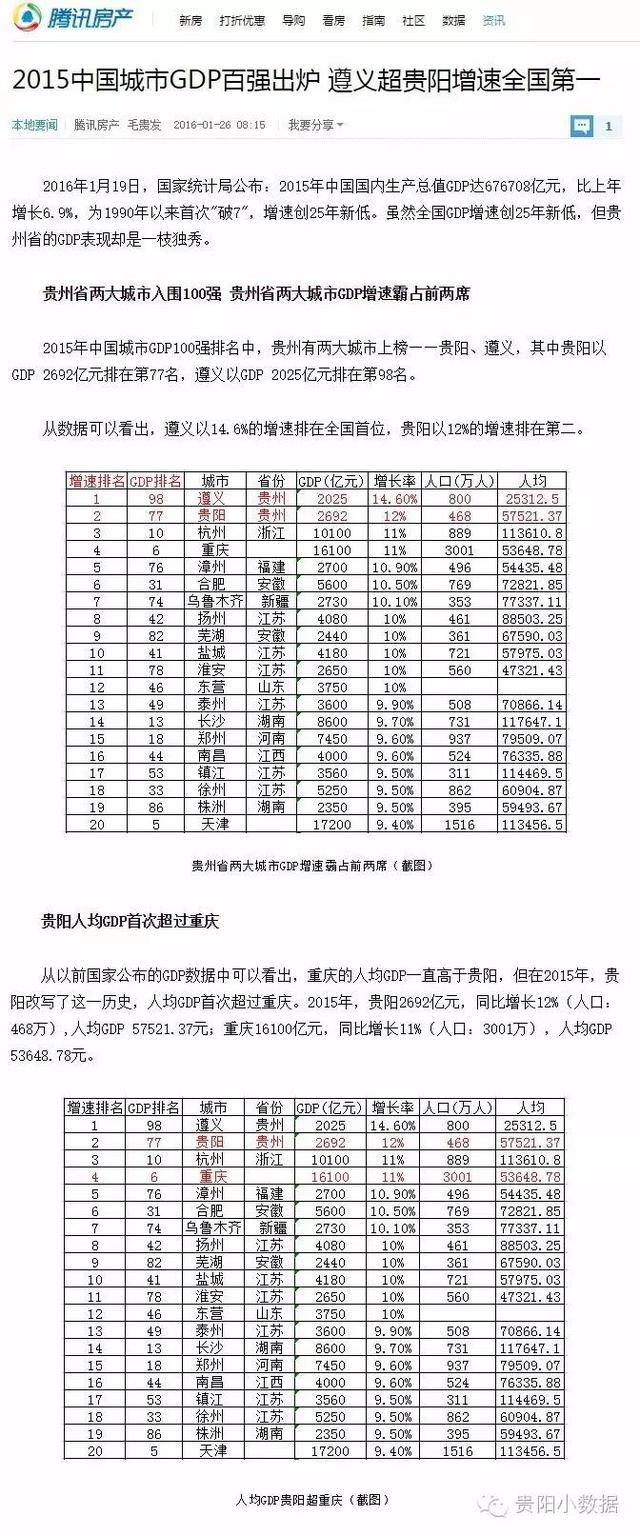 贵州这几年发展如何，贵州为什么这几年发展这么快？