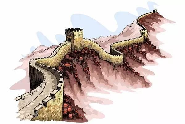 中国古长城在分布的各省市区中,分别有什么有名景区？