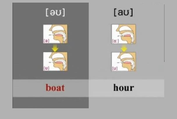 英语音标怎么记比较容易 英语音标自学方法(图90)