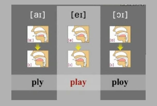 48个音标记忆顺口溜快速记忆法 初一英语音标发音(图98)