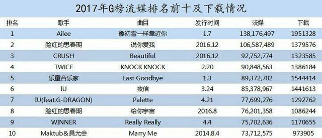 jyp周子瑜:red velvet为什么红不过twice？