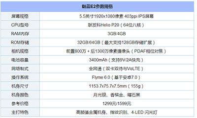 1000左右的手机:1000左右的手机内存大的有哪几款