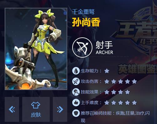 王者荣耀每个英雄的核心装备是什么？