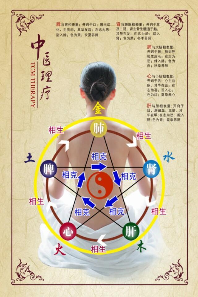 (14个回答)
