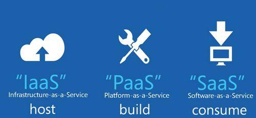 IAAS、SAAS、PAAS的区别是什么？