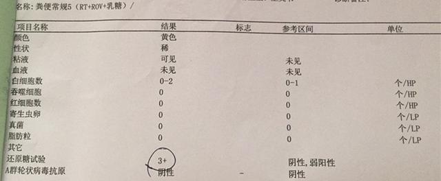 先天乳糖不耐受的症状:怎样判断婴儿蛋白过敏或是乳糖不耐受？