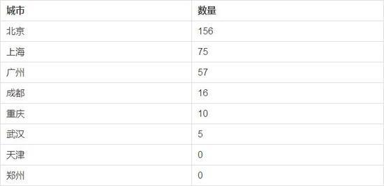 卢森堡首相:郑州那么发达，为什么没有领事馆？