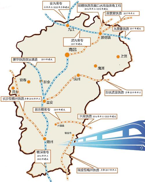 江西还有哪几个县没通铁路