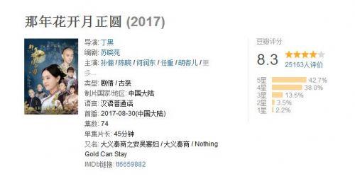 豆瓣评分9.0以上国产电视剧，2017年豆瓣评分8分以上的国产剧都有哪些