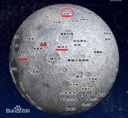中国古代十大名妓:河南开封的历史人物有哪些？