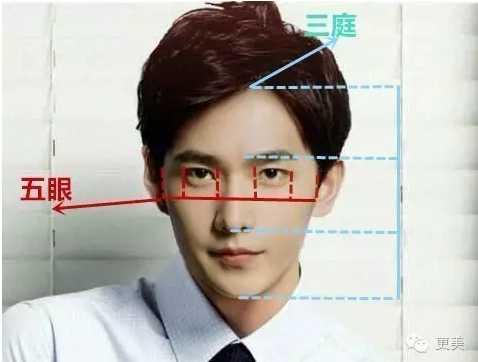杨洋个人资料:鹿晗杨洋谁的面容更精致？谁长相更吸引人？