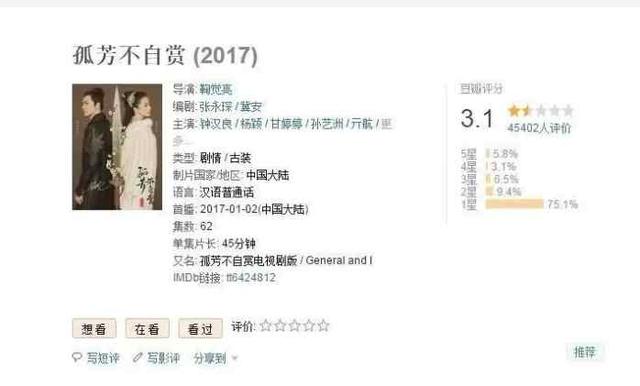 baby复出拍节目:杨颖（Angelababy）为什么能成为明星