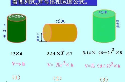 头条问答 圆的体积怎么算 3个回答