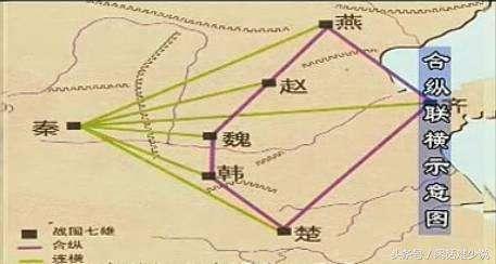 战国时期的“合纵连横”之策具体指什么？秦国是如何应对的？