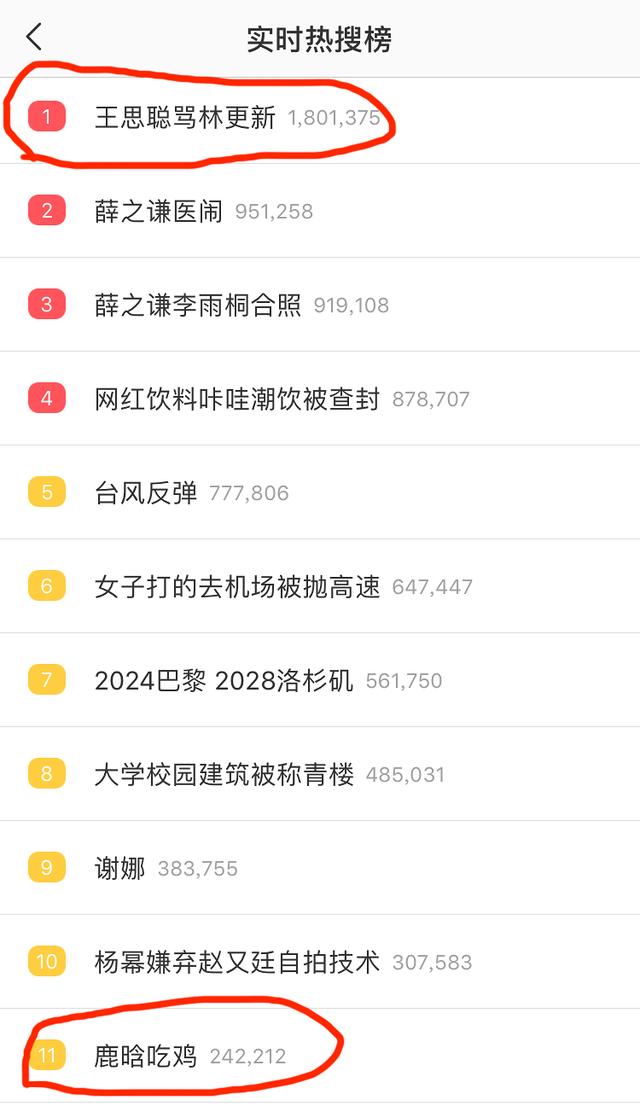林更新王思聪:林更新和赵又廷堪称国民好基友，高圆圆、王思聪感受如何