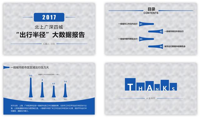 创业ppt背景图，ppt背景图片设置母版怎么弄