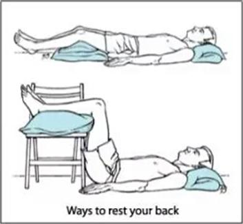睡觉手垫在腰下补肾，仰睡，腰下垫个小枕头对治疗腰突有用吗？