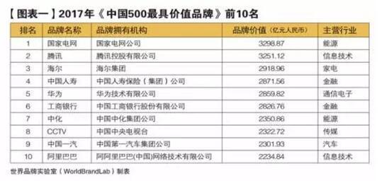 四个自信是指什么：四个自信是指什么内容