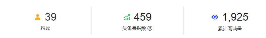自媒体新人没人带,瓶颈期突破太难怎么办？