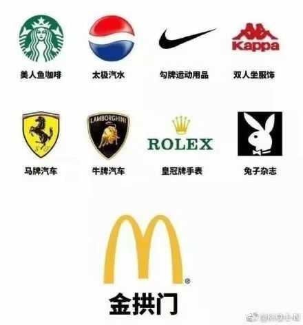 麦当劳悄悄改名了,背后隐藏怎样的内幕？
