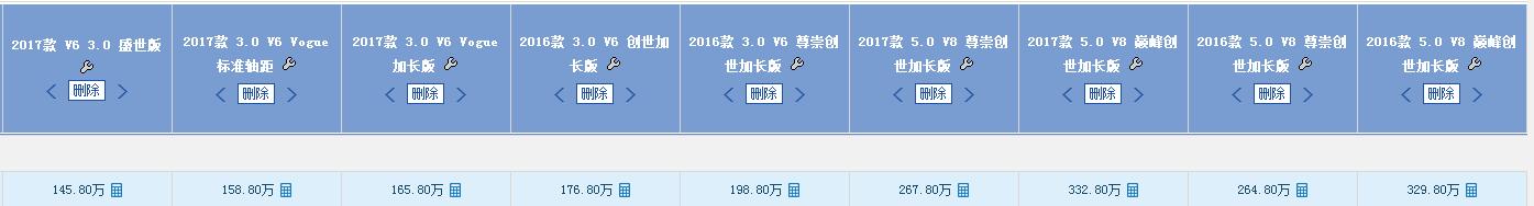 沈星图片:路虎车报价多少钱？路虎价格如何？