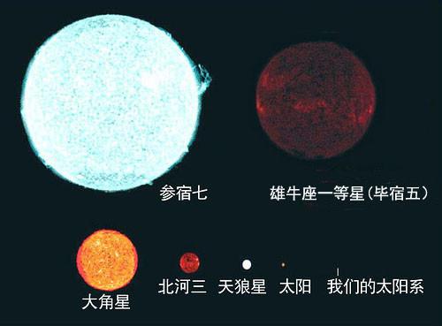 从嫦娥登月可以看出阿波罗登月是假的吗？