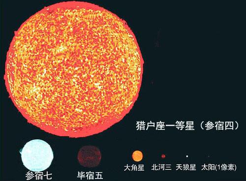 从嫦娥登月可以看出阿波罗登月是假的吗？