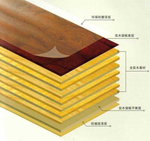柚木提娜图片:非洲金丝柚木是红木吗，做家具怎么样