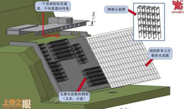东方四大鬼宅:广大网友能推荐一部恐怖片吗，最近剧荒，等分享哦？