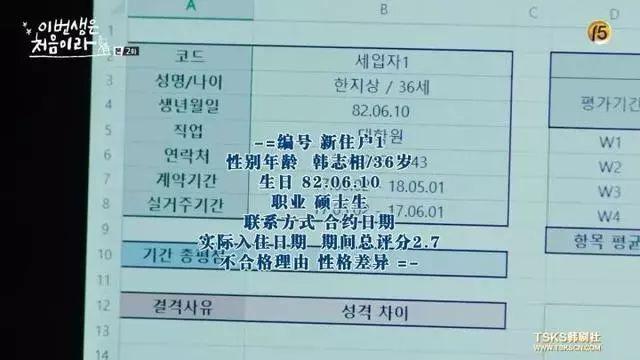 李民基图片:韩剧的《今生是第一次》在哪里可以看？