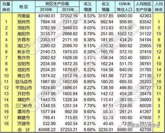 驻马店银泰新能源汽车，河南限行第一天司机排队受教育，还有哪些啼笑皆非的事？