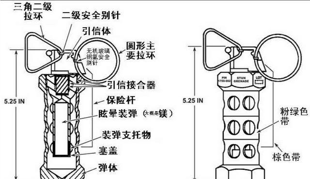 闪光弹原理图图片