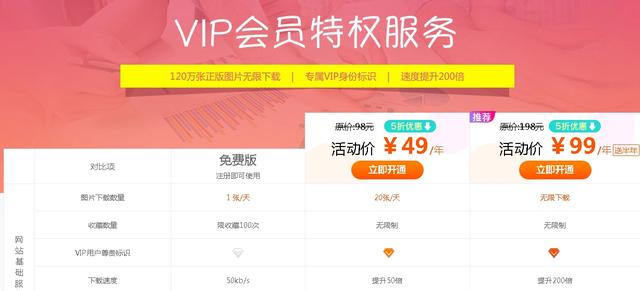 图片素材网站哪家好？收费免费都可以,价位怎么样？