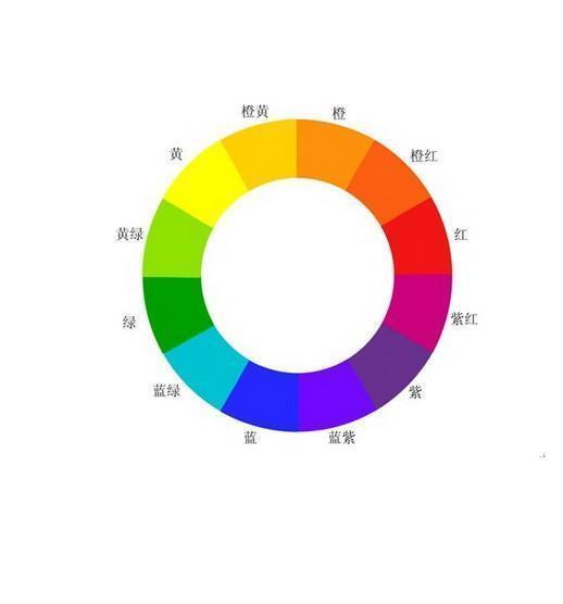哪些颜色搭配起来会好看？