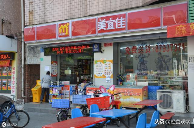 开一家24小时便利店,需要多少资金？
