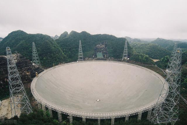 贵州最神秘的人类禁地，外星人正在联系人类“天眼”收到“诡异”信号，该怎么解释