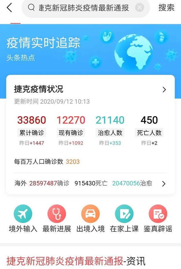 中国警示国民不去捷克旅游,有何考虑,捷克是怎么的一个国家？