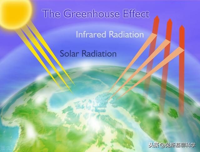 爱斯基摩雪橇犬效应:如果金星没有严重的温室效应，会有多少度？适合人类生存吗？