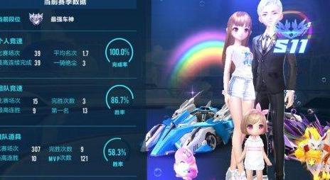 有哪些适合情侣双人玩的手游？