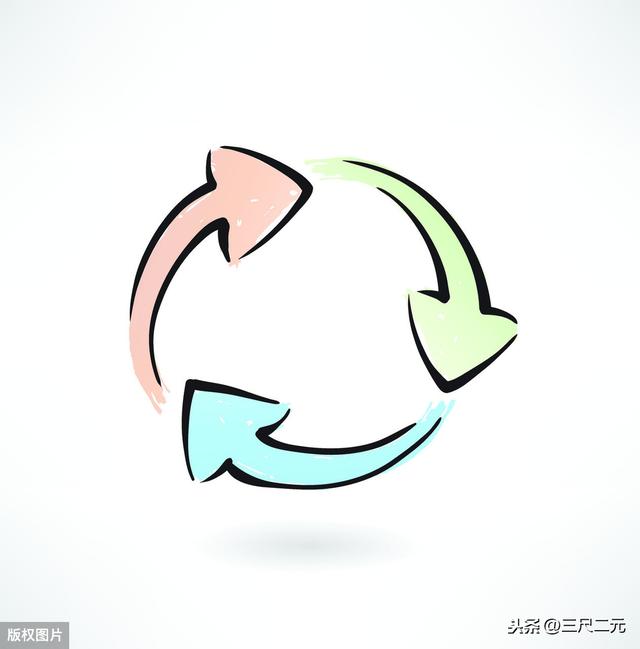 信号最好的随身wⅰfⅰ是什么牌子？