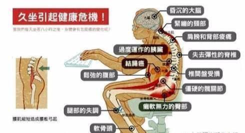 如何拥有长寿体质，有人说养生长寿，有人说运动长寿，人到底怎样做才长寿呢