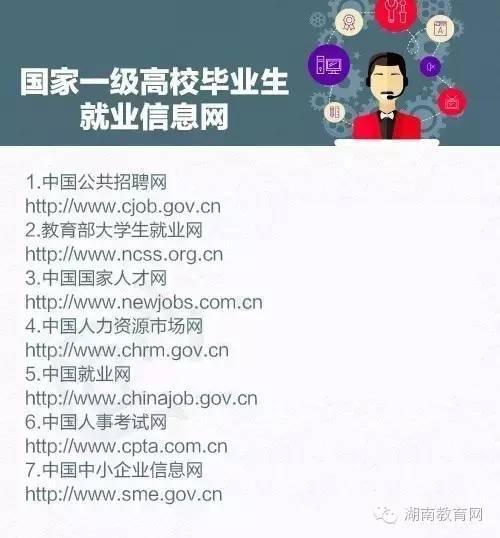 找工作用什么软件靠谱啊？