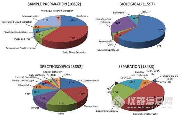 新兴产业有哪些：新兴产业有哪几种