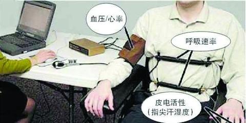 歌舞伎综合征:真的存在“匹诺曹综合征”吗