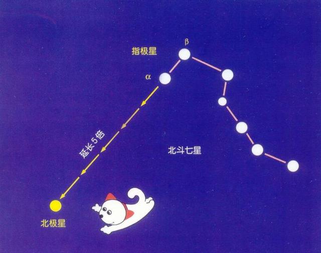 头条问答 为什么感觉冬季夜空中的星星比夏季少 Gong子的回答 0赞