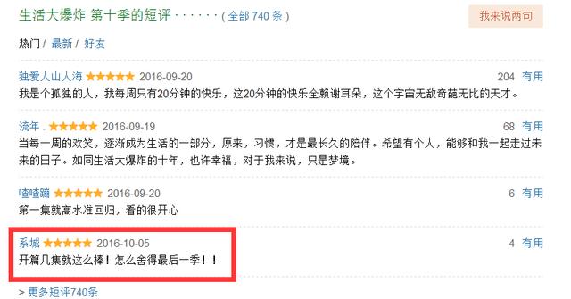 为何《生活大爆炸》在国外评分已经下降很多,国内豆瓣却依然高分不减？