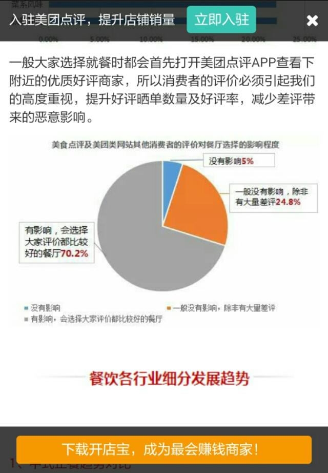 犬俊介君2020年新款:假如你有20万用来创业，你最想进入什么行业？