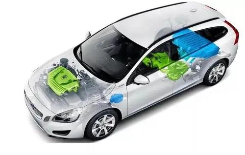 霍州亿能新能源汽车，电动汽车真的能取代加油车吗